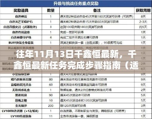 千鑫恒最新任務(wù)完成步驟指南，適合初學者與進階用戶的操作指南（日期標注）