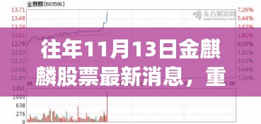 揭秘往年11月13日金麒麟股票最新消息，洞悉股市風云動向！