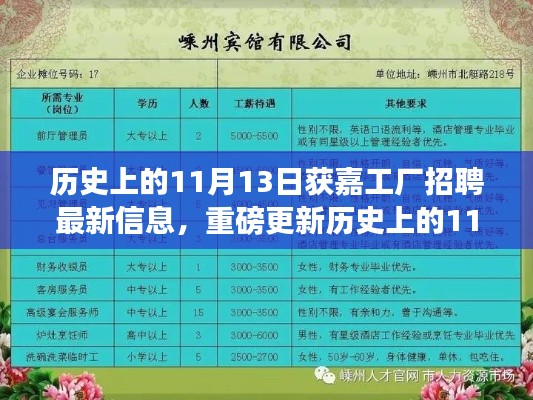 歷史上的11月13日獲嘉工廠招聘資訊大解析，最新崗位信息與全面資訊更新