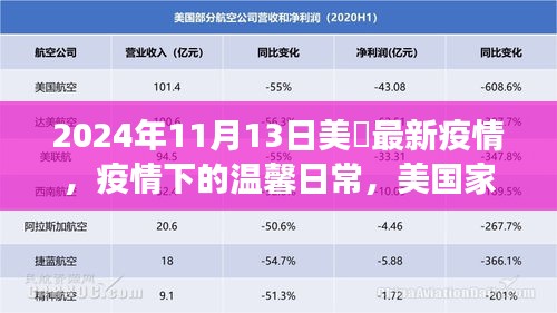 美國家庭的抗疫日常，疫情下的溫馨故事與最新進(jìn)展（2024年11月）