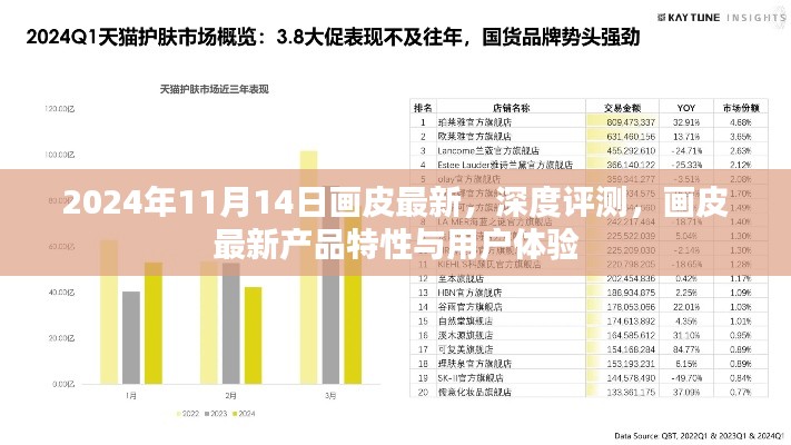 2024年畫(huà)皮最新產(chǎn)品深度評(píng)測(cè)，特性解析與用戶(hù)體驗(yàn)