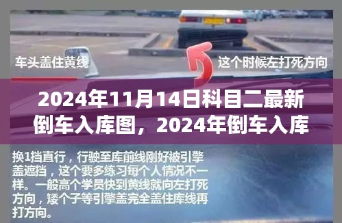 最新倒車入庫圖與科目二教學(xué)探討，適應(yīng)新標(biāo)準(zhǔn)下的倒車入庫技巧