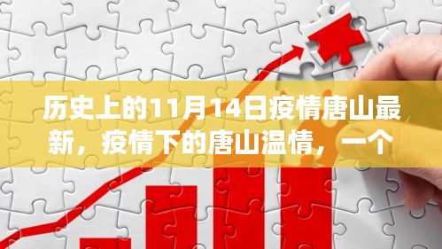 唐山疫情下的溫情故事，友誼、愛與陪伴在11月14日的日常中閃耀