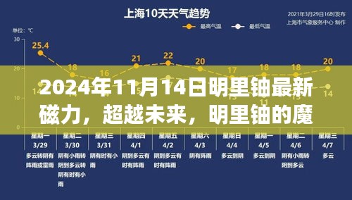 明里鈾魔力時(shí)刻，學(xué)習(xí)變革的魔法之旅，塑造自信與成就感的旅程