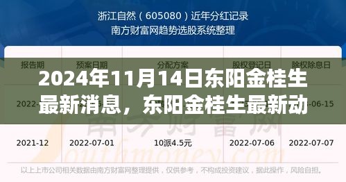 東陽金桂生最新動(dòng)態(tài)揭秘，回響與影響在行動(dòng)（最新消息更新）