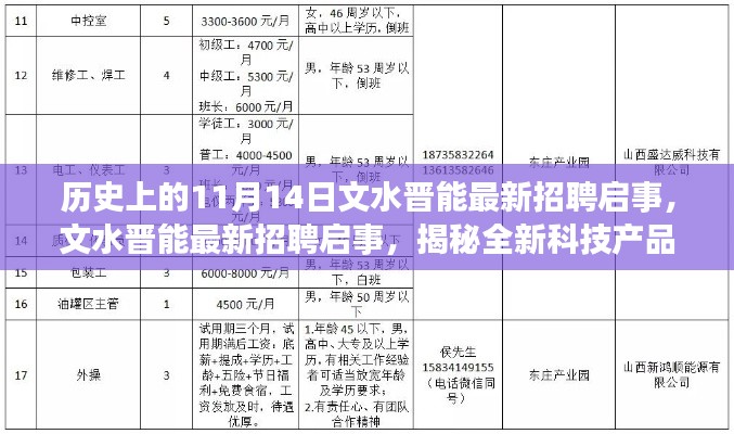 文水晉能最新招聘啟事揭秘前沿科技，開啟智能生活新篇章體驗之旅