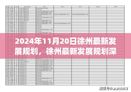 2024年徐州發(fā)展規(guī)劃深度解析，洞察與展望