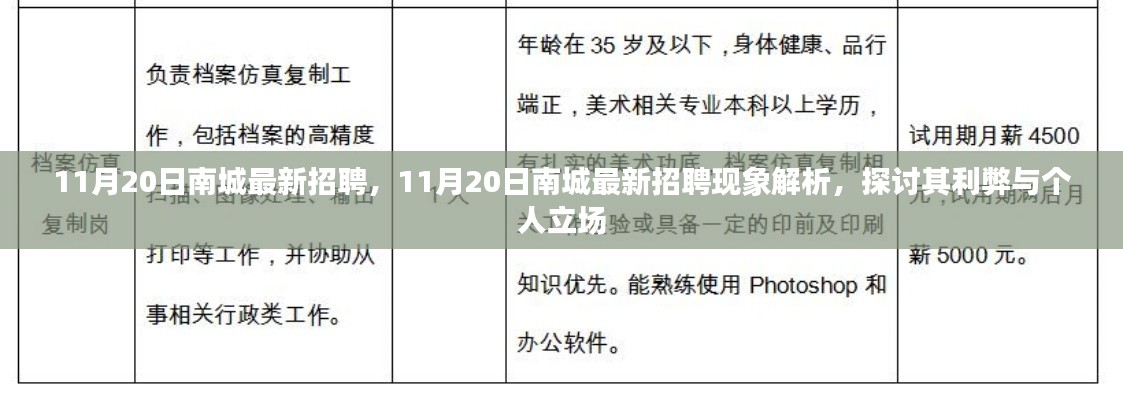 11月20日南城最新招聘現(xiàn)象解析，利弊探討與個(gè)人立場