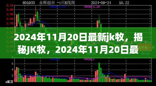 揭秘JK牧，最新動態(tài)解析與深度揭秘（2024年11月20日）