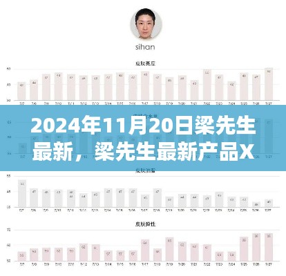 梁先生最新產(chǎn)品XXXX年全面評測報告，特性、體驗、對比及用戶群體深度分析