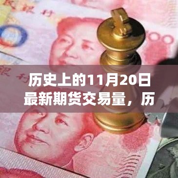 揭秘，歷史上的11月20日最新期貨交易量數(shù)據(jù)揭秘！