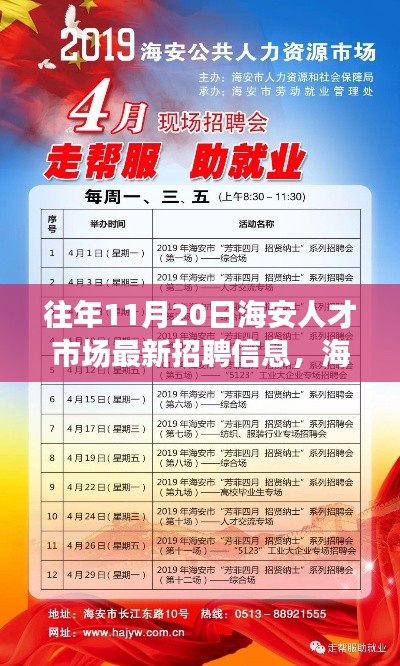 揭秘海安人才市場隱秘寶藏，十一月二十日最新招聘信息與獨特風(fēng)味小店探秘之旅