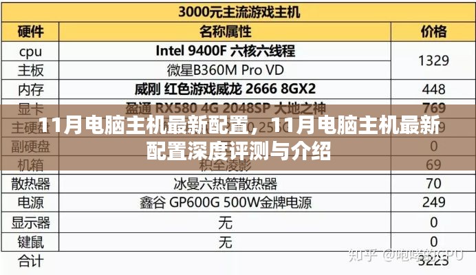 11月電腦主機最新配置深度解析與評測介紹