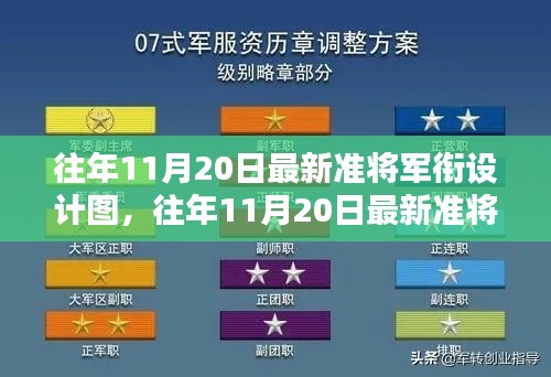 往年11月20日準(zhǔn)將軍銜設(shè)計(jì)圖深度評(píng)測(cè)與介紹，最新設(shè)計(jì)與特點(diǎn)分析