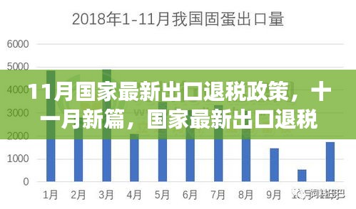 國家最新出口退稅政策深度解讀，把握機(jī)遇，洞悉紅利篇