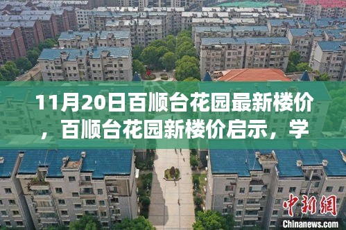 百順臺花園最新樓價啟示，擁抱變化，自信成就的力量