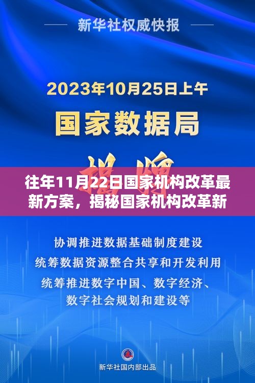 往年11月22日國家機(jī)構(gòu)改革最新方案，揭秘國家機(jī)構(gòu)改革新方案下的隱藏小巷寶藏——一家特色小店的獨(dú)特風(fēng)采