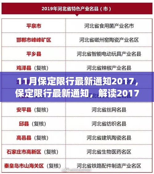 解讀保定限行政策，最新通知及解讀，涵蓋2017年11月限行政策