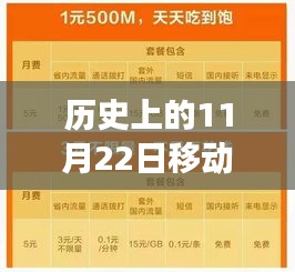 歷史上的11月22日移動流量盛宴，活動回顧與展望，最新流量優(yōu)惠活動揭秘