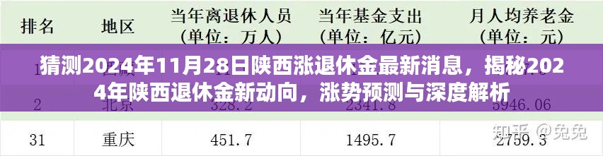 揭秘2024年陜西退休金動向，漲勢預測與深度解析的最新消息！