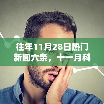 十一月科技風(fēng)暴來襲，六大頂尖高科技產(chǎn)品重塑未來生活體驗