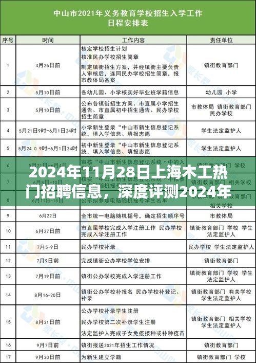 2024年11月28日上海木工熱門招聘信息全面解析，特性、體驗(yàn)、競(jìng)品對(duì)比及用戶群體分析