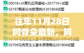 11月28日阿骨朵最新探險(xiǎn)記，與自然相約，尋覓內(nèi)心寧?kù)o港灣