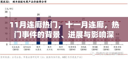 十一月連廊事件深度解析，背景、進(jìn)展與影響全透析