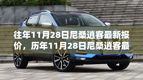 歷年11月28日尼桑逍客最新報(bào)價(jià)及購車決策分析