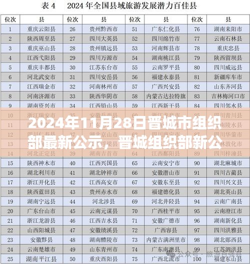 晉城組織部最新公示背后的驚喜，小巷深處的獨(dú)特小店探索之旅