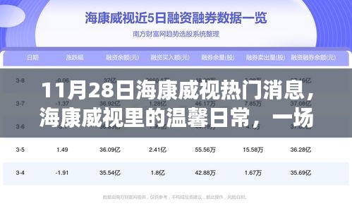 海康威視日常，科技盛宴與友情故事的溫馨交匯點（11月28日熱門消息）