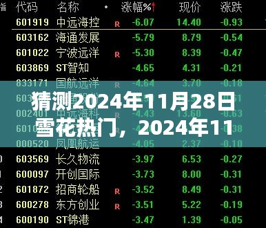 2024年11月28日雪花熱門預測與觀點分析，預測將成為熱議焦點