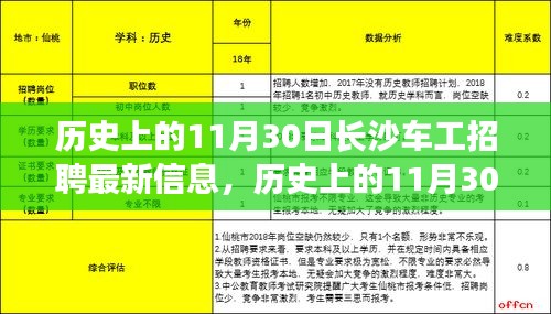 歷史上的11月30日長沙車工招聘最新信息，歷史上的11月30日長沙車工招聘最新信息深度評(píng)測與介紹