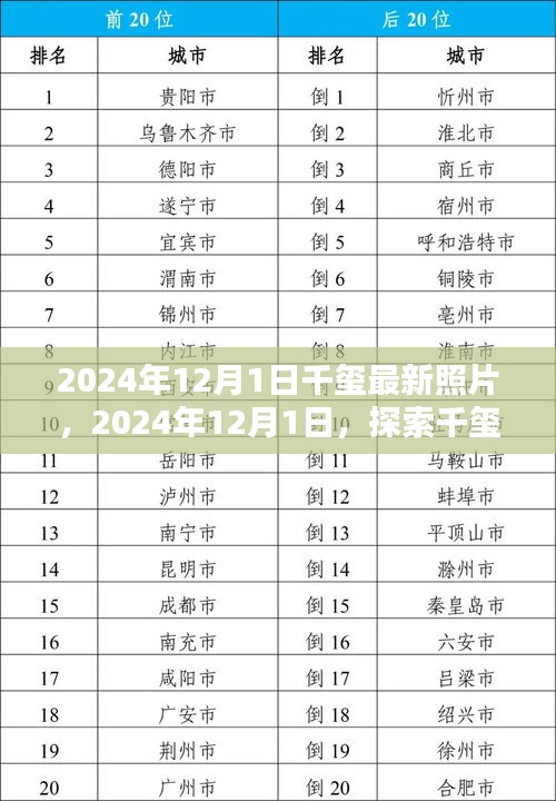 探索千璽最新照片世界，2024年12月1日獨(dú)家紀(jì)實(shí)