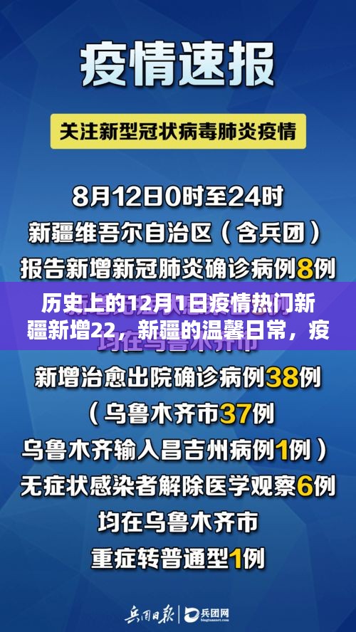 新疆溫馨日常與特殊日子，疫情下的友情力量與歷史回顧