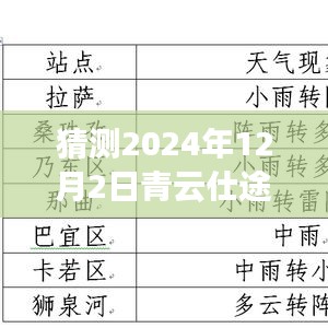 揭秘青云仕途未來章節(jié)，探尋奧秘與影響，預測最新章節(jié)至2024年12月2日的發(fā)展趨勢標題