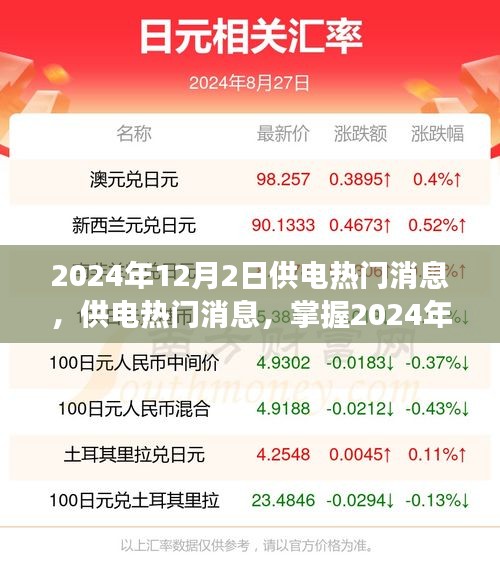 2024年電力供應(yīng)熱門消息一覽，新動(dòng)態(tài)與入門指南