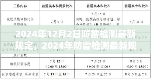 防雷檢測最新規(guī)定下的多方觀點碰撞與個人立場，解讀2024年防雷檢測規(guī)定