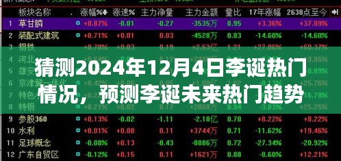 李誕未來熱門趨勢展望與深度分析，預測李誕在2024年12月4日的熱門情況展望深度解析