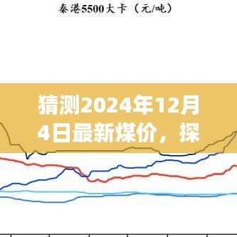 探秘小巷煤炭秘境，預(yù)測揭秘特色小店最新煤價趨勢展望至2024年12月4日