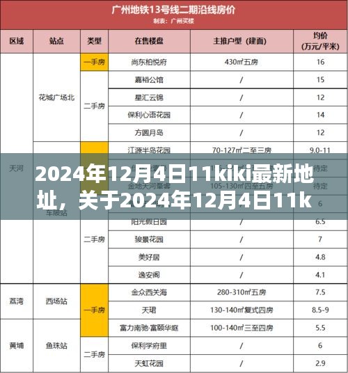 關(guān)于最新地址資訊解析的科普解析，揭秘2024年12月4日11kiki最新地址揭秘