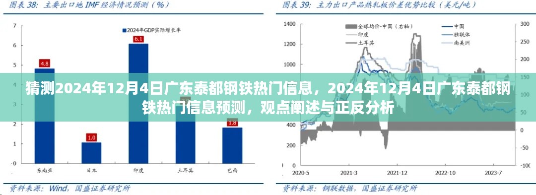 廣東泰都鋼鐵熱門信息預測，觀點闡述與正反分析，展望2024年12月4日的新動態(tài)