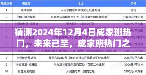 成家班熱門預(yù)測，智能生活體驗新紀元——2024年獨家前瞻揭秘！