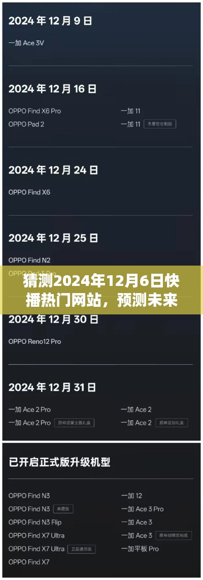 2024年12月6日快播熱門網(wǎng)站預(yù)測，深度體驗(yàn)與評測報(bào)告