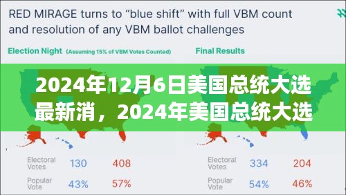 風(fēng)云變幻的競選之路，2024年美國總統(tǒng)大選最新消息與未來展望