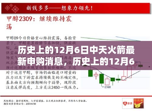 歷史上的12月6日中天火箭最新申購動態(tài)，再度啟航，一網(wǎng)打盡消息匯總