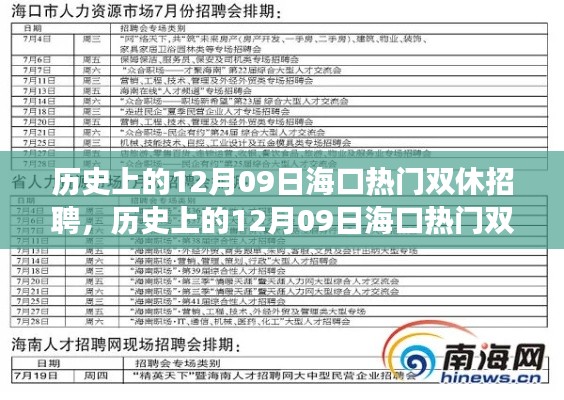 歷史上的12月09日?？跓衢T(mén)雙休招聘，歷史上的12月09日海口熱門(mén)雙休招聘全攻略，一步步教你如何求職成功