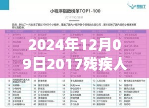 2024年殘疾人鼓舞之旅，探索自然美景，與大自然共舞的日子