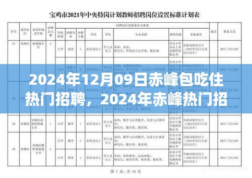 2024年赤峰熱門招聘，包吃住待遇一覽（日期標(biāo)注版）