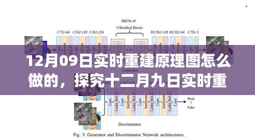 十二月九日實時重建原理圖的設計與實現(xiàn)，多方觀點解析及立場闡述